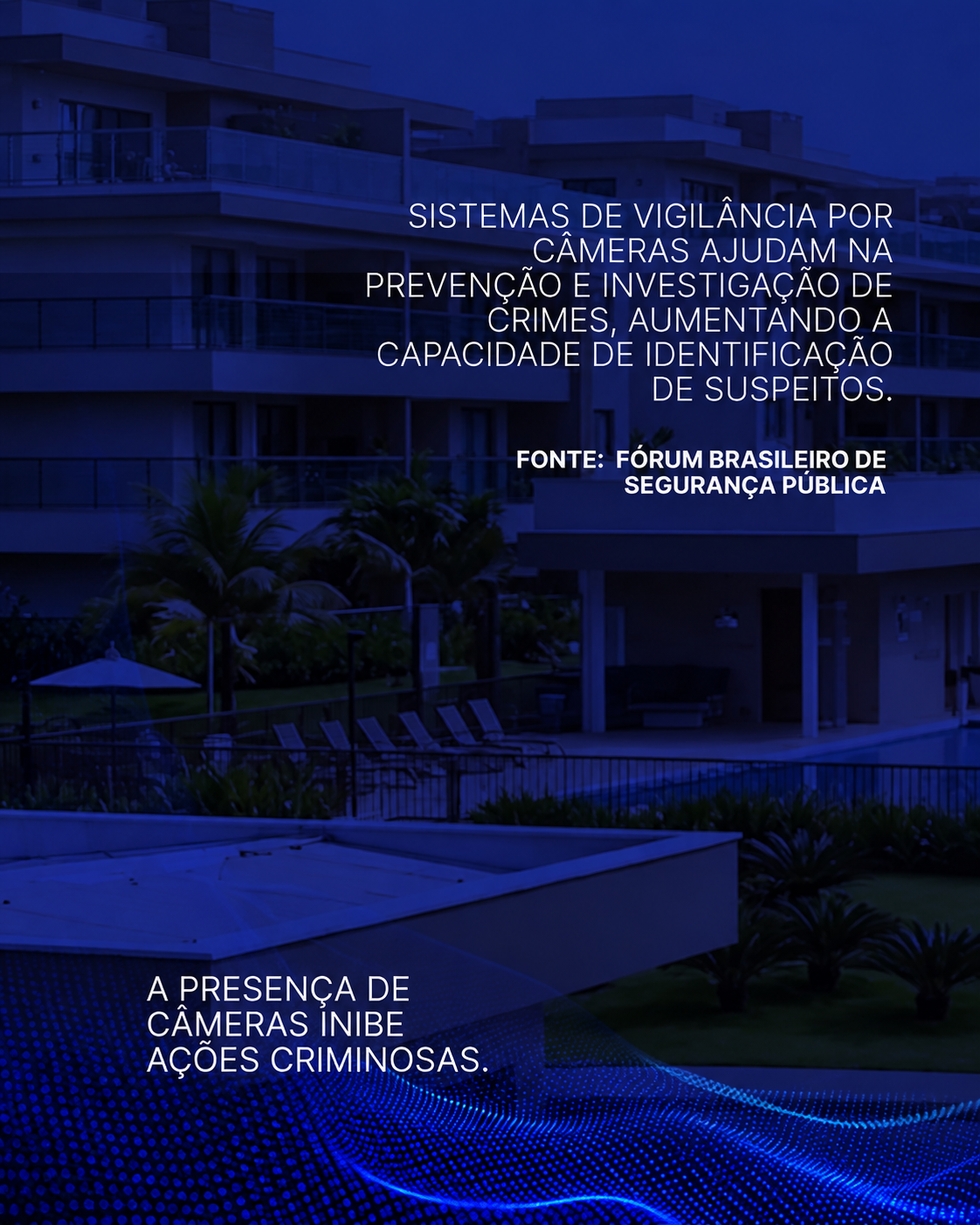 A presença de câmeras inibe ações criminosas